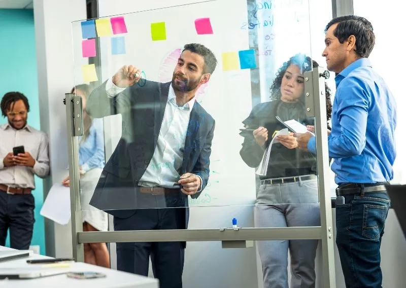 Equipos con cultura de alto rendimiento. Compromiso de los empleados para una mejor toma de decisiones.