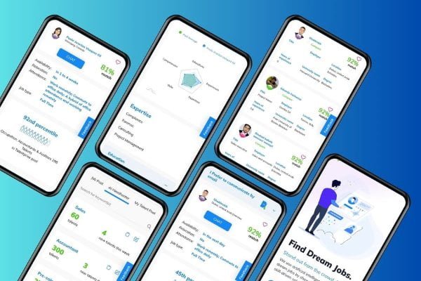 Talentprise Platform snapshots for recruiting perfect fit talent
