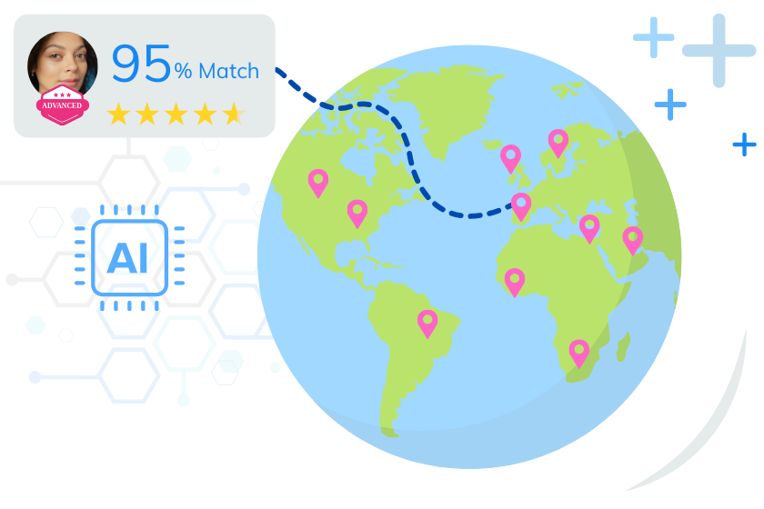 Talentprise: Global Talent AI Sourcing Platform