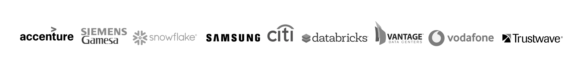 Job Seekers worldwide trust Talentprise